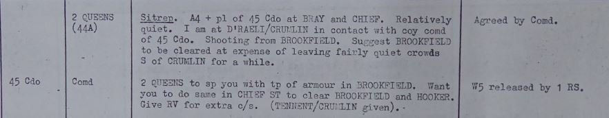 British Army troop movements around 6pm 27th June 1970 Paper Trail Legacy Archive Research British Army troop movements around 6pm 27th June 1970