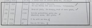 Call Sign V2 1 Kings firing at time of Martha Campbell murder