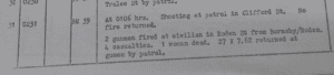 HQNI Report by Brigade Major on the killing of Marian Brown