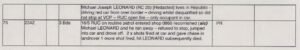 Headquarters Northern Ireland Operations Log 17th May 1973