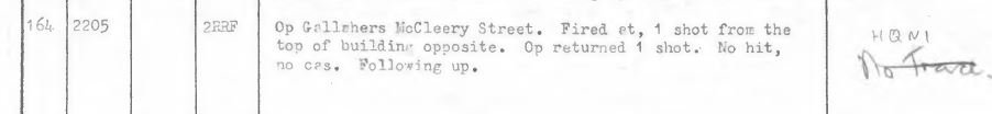 Observation Post McCleery Street October 1971