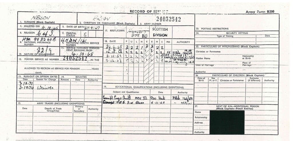 The Army Record of British Army Agent Brian Nelson